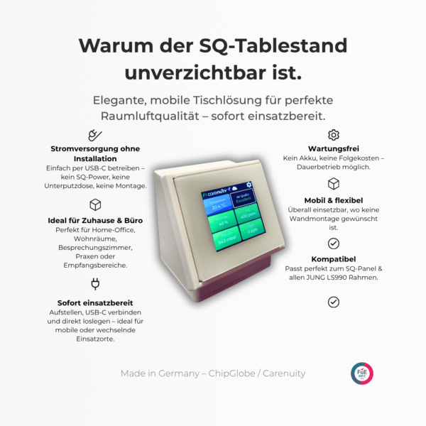 carenuity-SQ-Tablestand –Warum der SQ-Tablestand unverzichtbar ist-3 Carenuity SQ Tablestand flexible Nutzung des SQ Panels ohne Wandinstallation