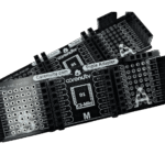 Carenuity Home Challenge Bag Triple Adapter Übersicht