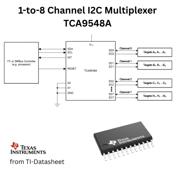 chipglobe-i2c-multiplexer-tca9548a-6 I2C Multiplexer TCA9548A Schaltplan
