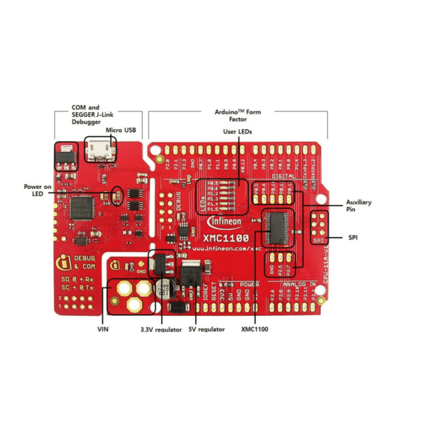 chipglobe-infineon-boot-kit-xmc1100-3 Infineon Boot Kit XMC1100 Layout Übersicht
