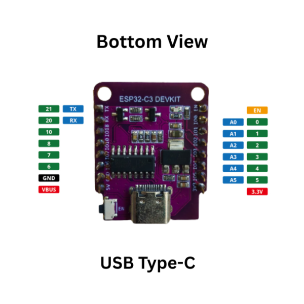 chipglobe-mini-esp32-c3-wifi-bluetooth-board-4 MINI ESP32-C3 WiFi Bluetooth Board USB Typ C Anschluss