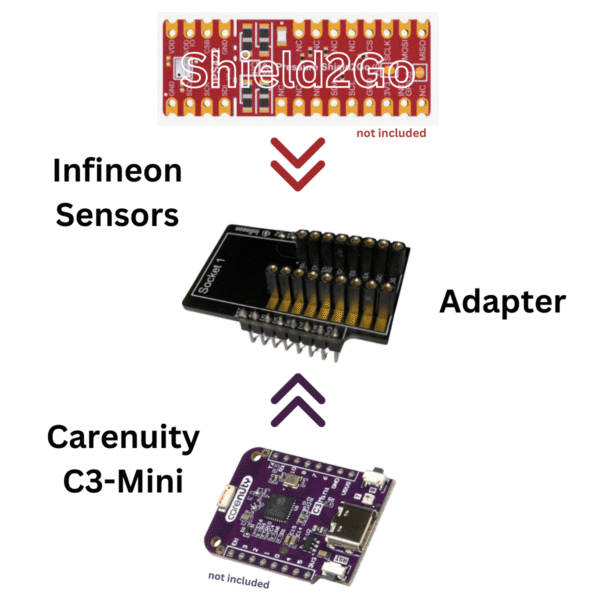 chipglobe-shield2go-single-adapter-c3-mini-5 Shield2Go Single Adapter C3 Mini Anschlussdiagramm