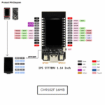 T Display ESP32 1.14 Zoll LCD Pinout Diagramm