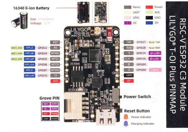 chipglobe-t-oi-plus-esp32-c3-layout-6 T-OI Plus ESP32-C3 Entwicklungsboard Übersicht