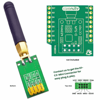 CC1101 433MHz RF Transceiver Modul Anschluss Pins Bottom View mit Connector Board