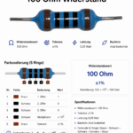 Widerstände im praktischen 5er Set 100 Ohm
