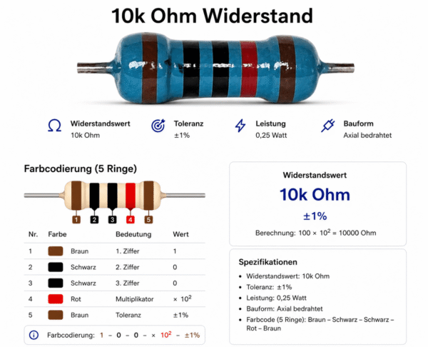 widerstaende-5er-set_10kohm Widerstände im praktischen 5er Set 10k Ohm
