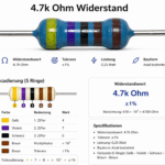 Widerstände im praktischen 5er Set 4.7k Ohm