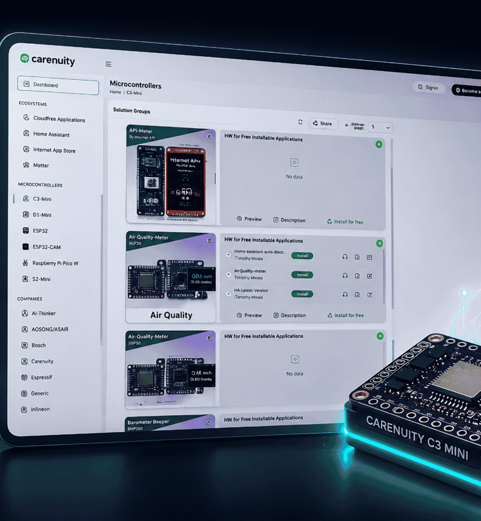 Carenuity System Solution Builder browserbasierte iot plattform