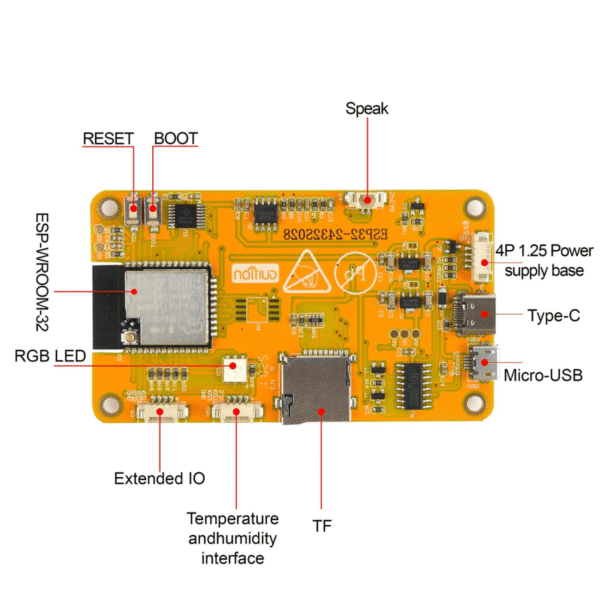 esp32-cyd-cheap-yellow-display-2432s028r-rueckseite esp32-cyd-cheap-yellow-display-2432s028r-rueckseite